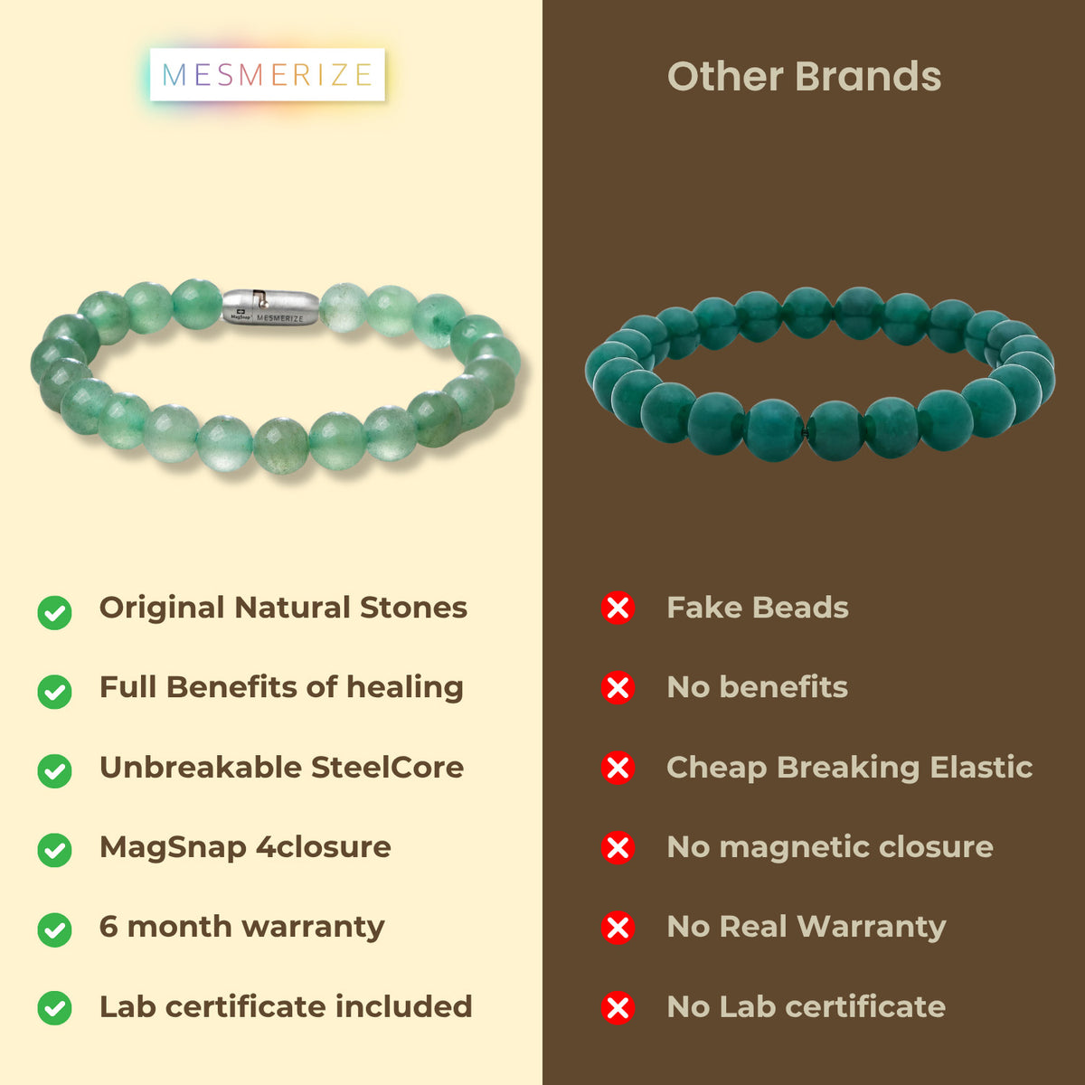 Healing Touch Aventurine Natural Stone Bracelet with MagSnap 2