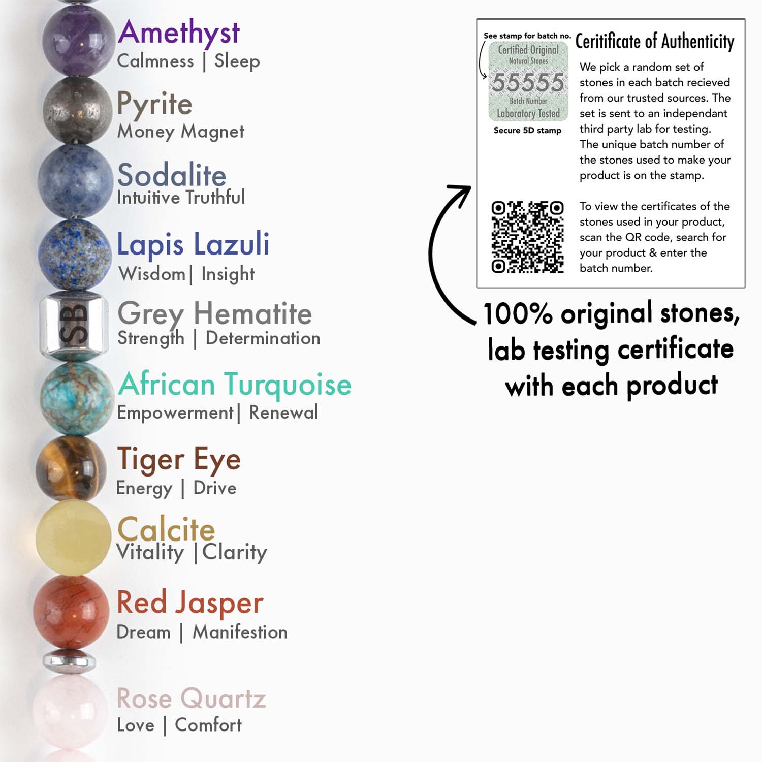 Non-Personalised Solace Rose Quartz 9 Chakra Natural Stone Elastic Bracelet