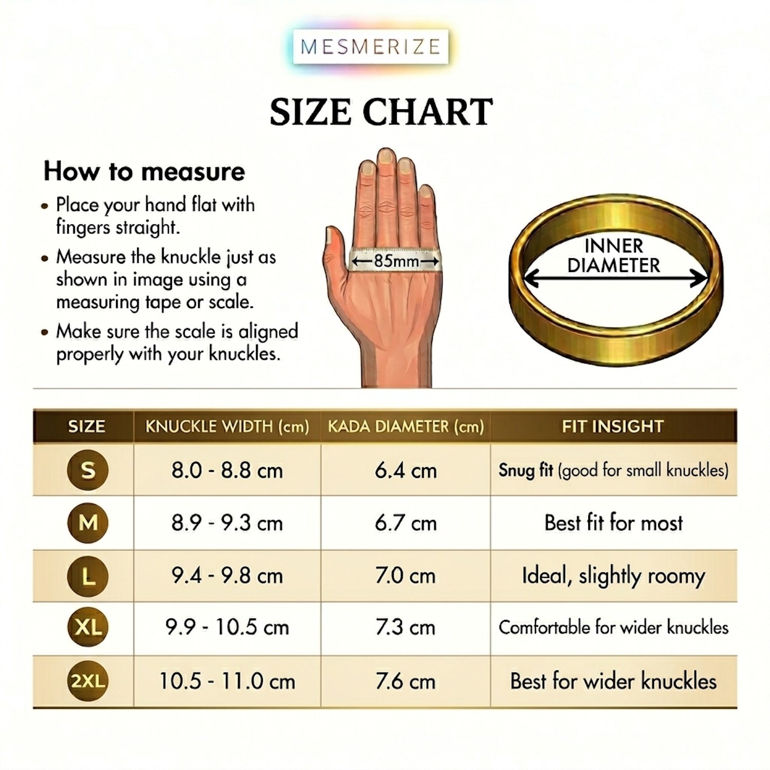 Hathi Godha Palki Krishna MicroCarved Round Kada Black