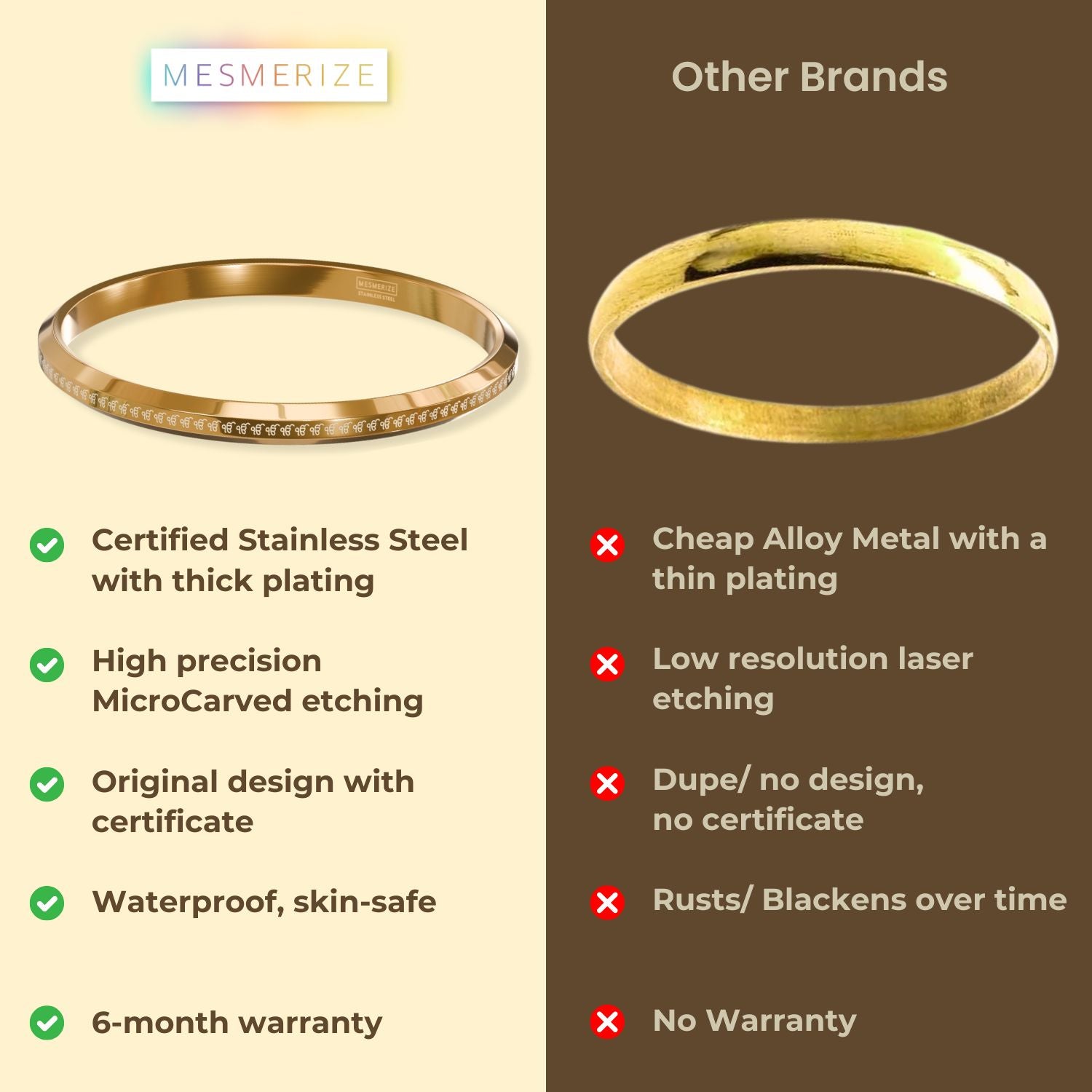 Round Flat 108 Ik Onkar Kada Silver