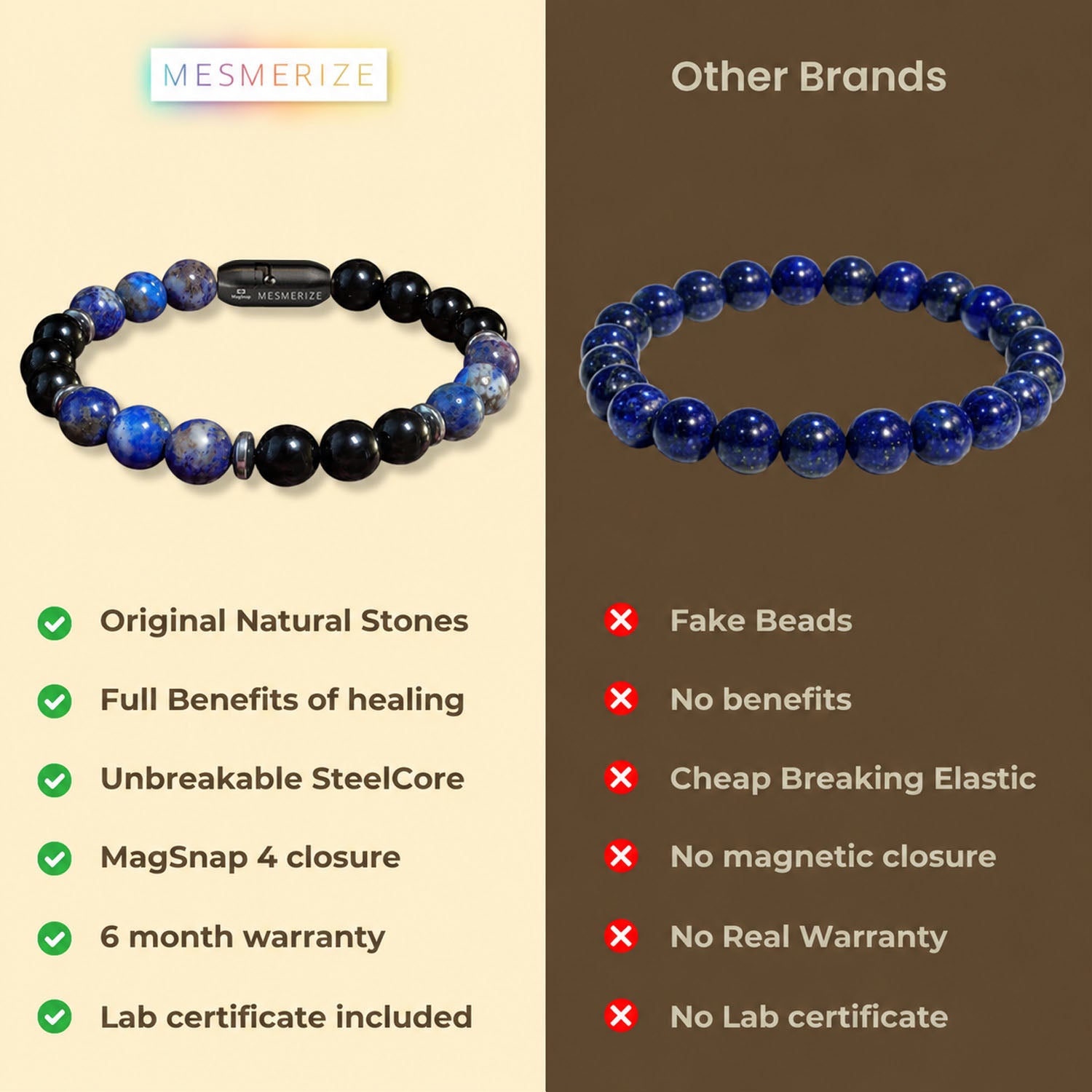 Natural Stone Jewellery Knowledge Gloss Onyx And Lapis Lazuli Natural Stone Bracelet With Magsnap