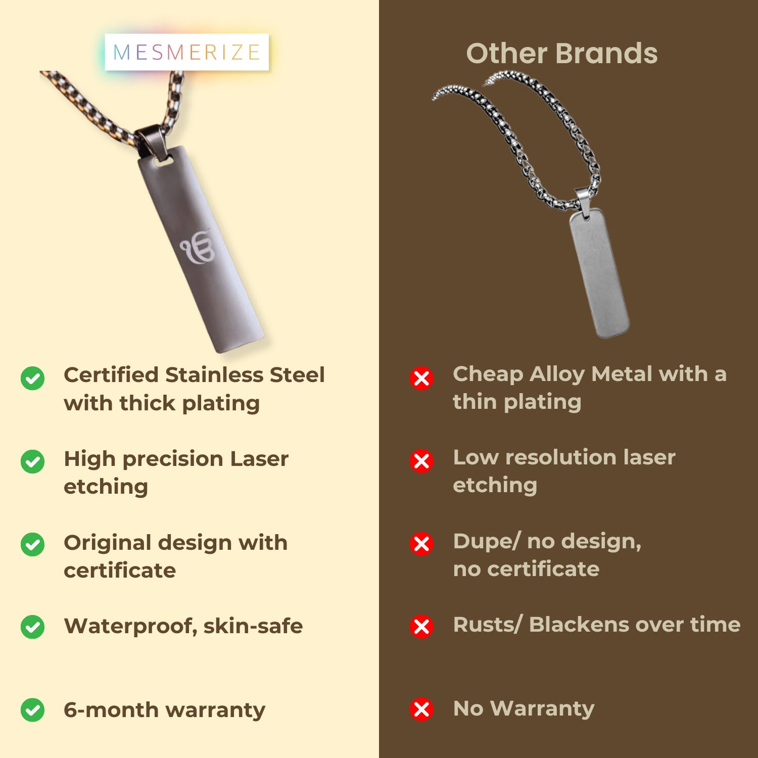 Ik Onkar Spiritual Mini Tag Gold