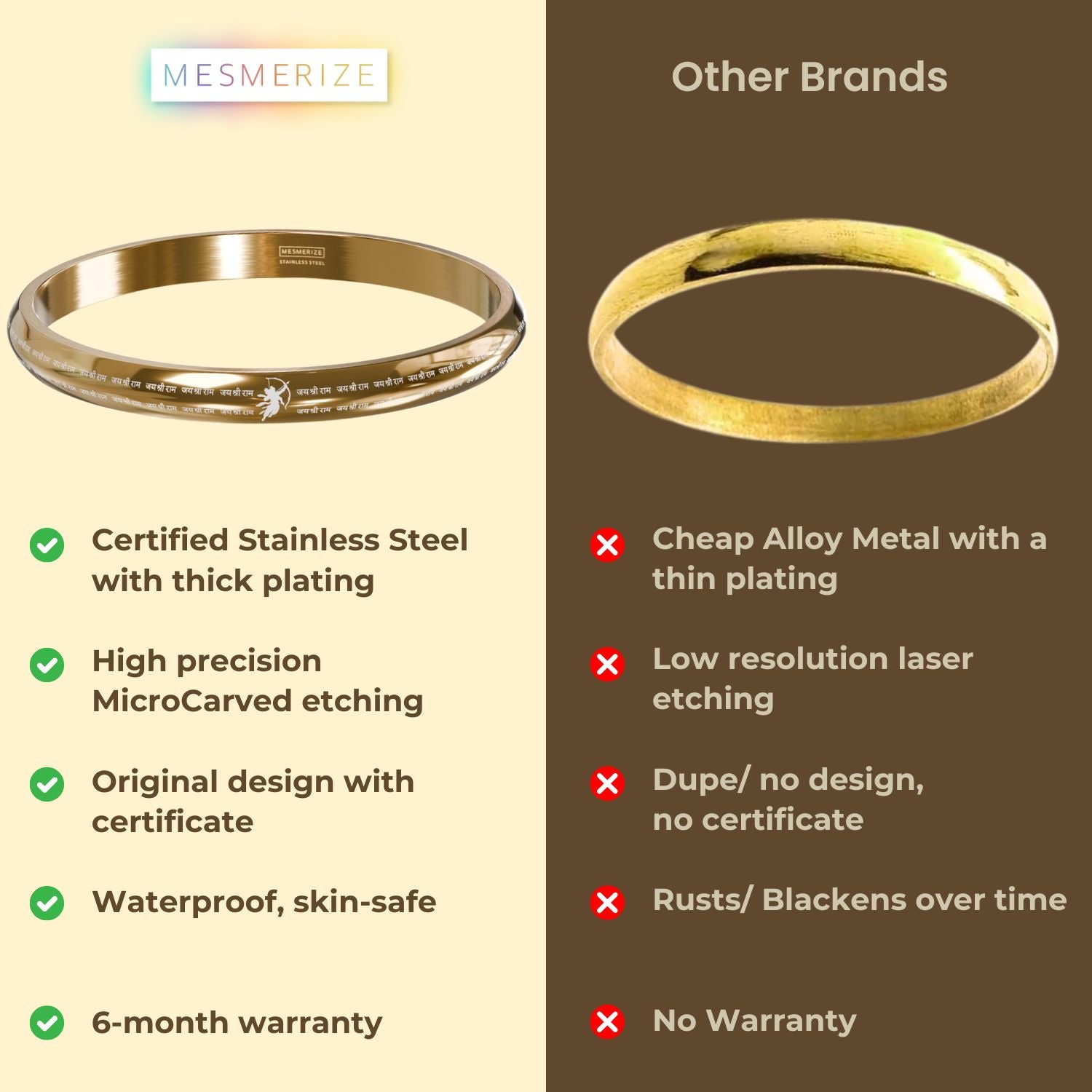 Jai Shree Ram MicroCarved Round Curved Kada Silver