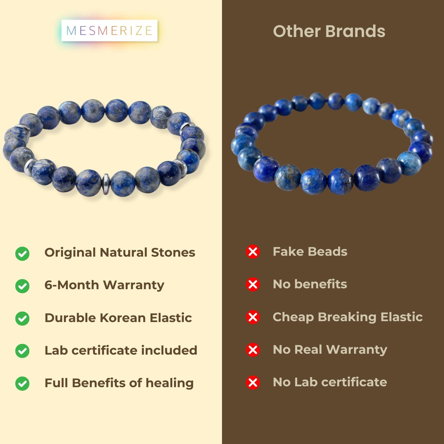 Natural Stone Jewellery Wisdom Lapis Natural Stone Elastic Bracelet