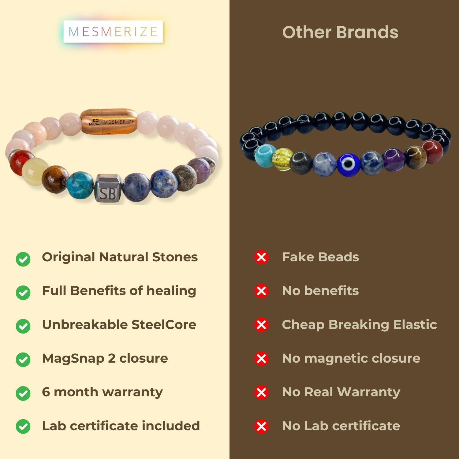 Non-Personalised Solace Rose Quartz 9 Chakra Natural Stone Bracelet with Magsnap 2