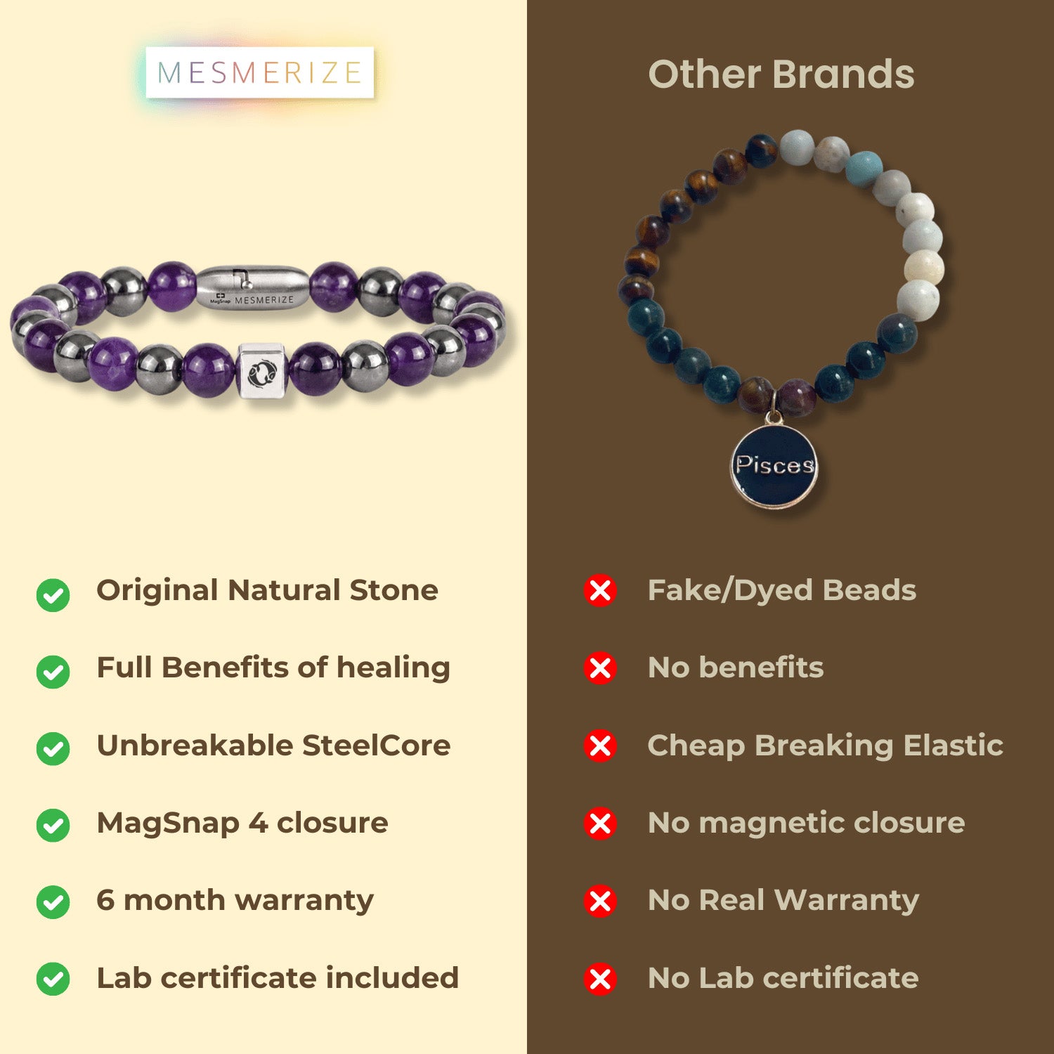 Pisces (Meen) Zodiac Stone Bracelet with MagSnap 4
