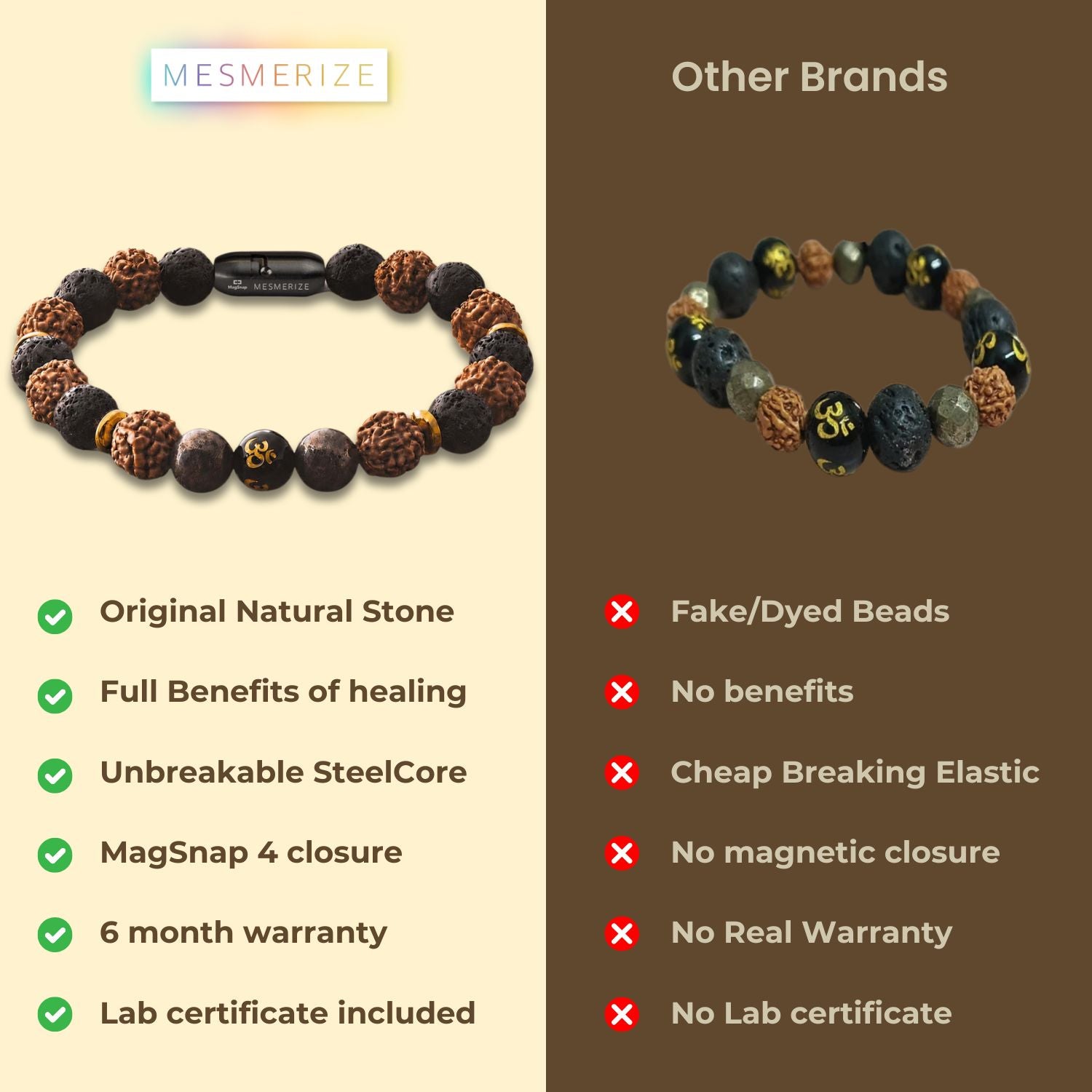 Natural Stone Jewellery Spiritual Rudraksh Natural Stone Pyrite Om Bracelet with Magsnap