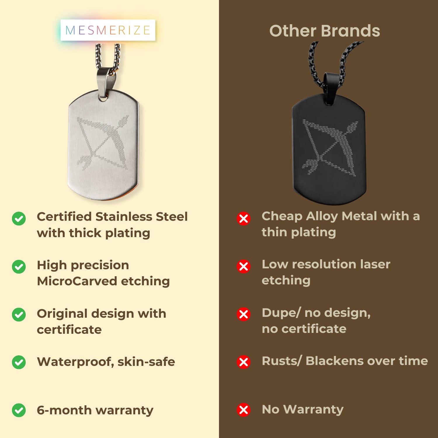 Ram Baan MicroCarved Tag Necklace Black