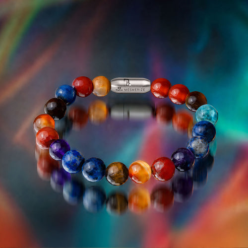 Men 7 Chakra