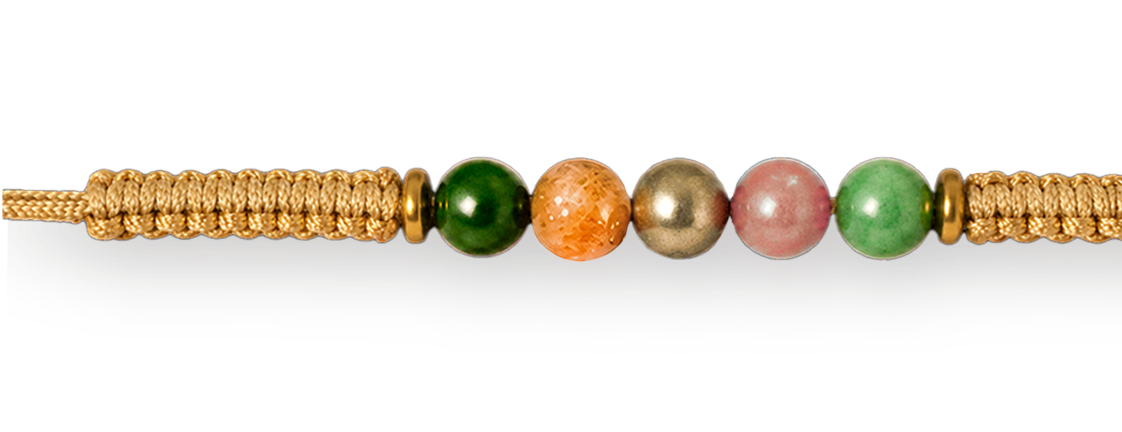 Collection Rakhi