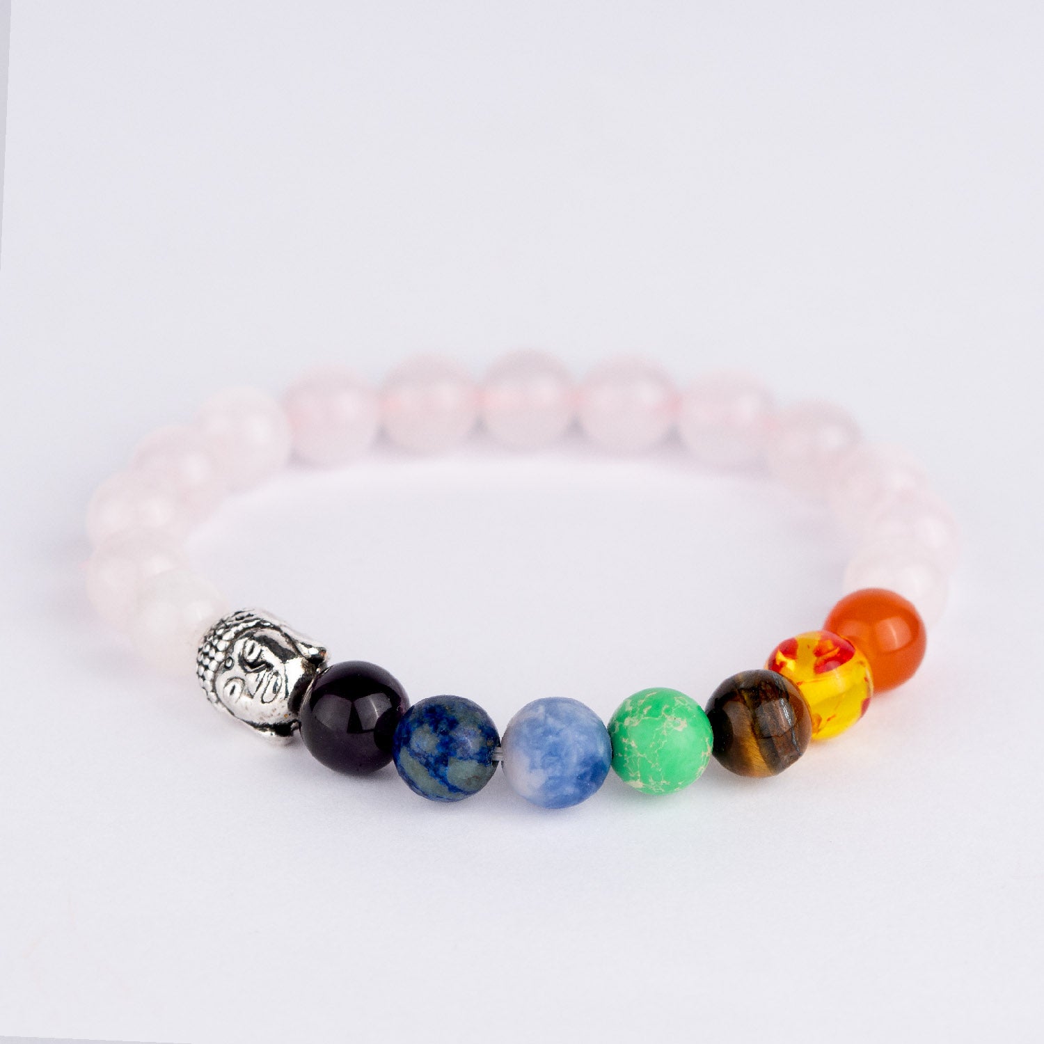 Natural Stone Jewellery Solace Rose Quartz 7 Chakra Natural Stone Bracelet