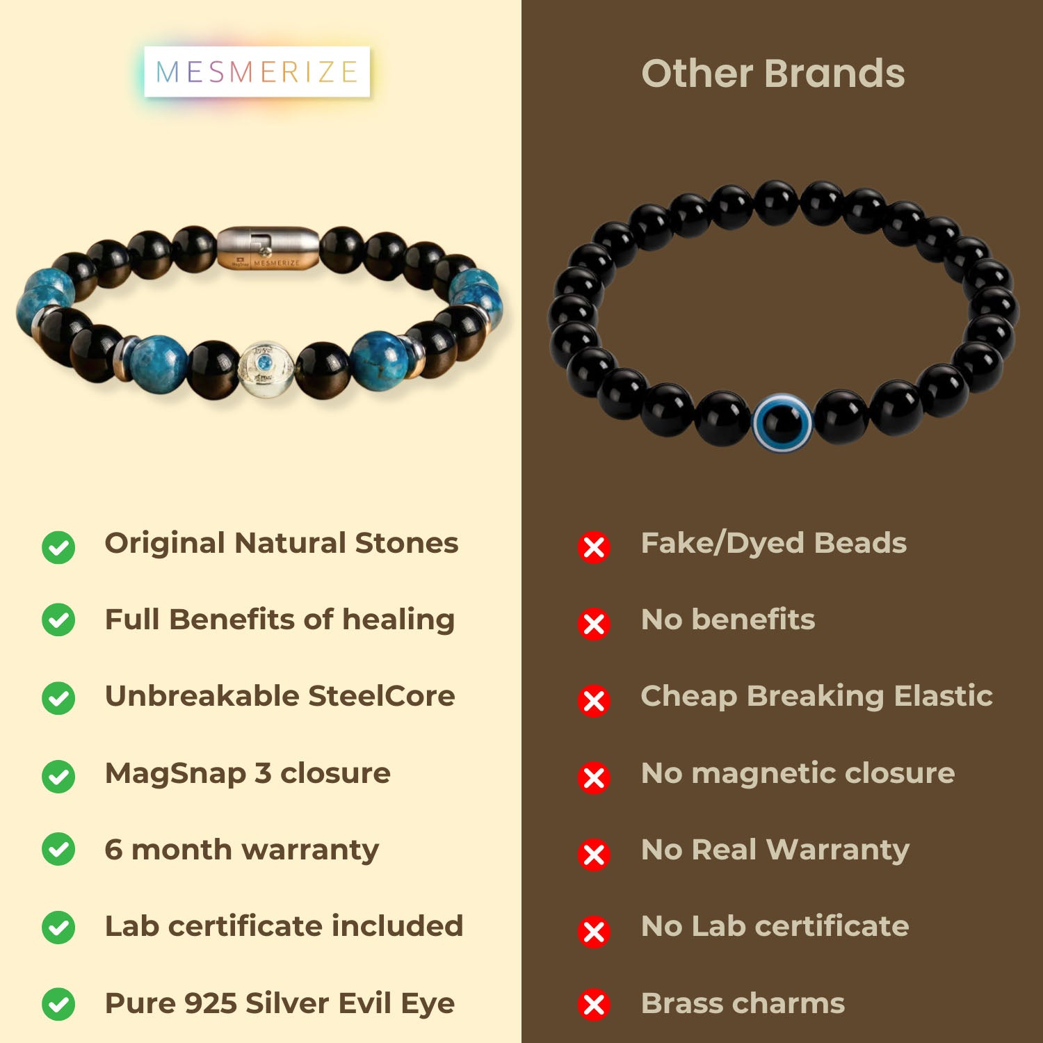 925 Sterling Silver Aegis Evil Eye Natural Stone Bracelet with Magsnap2