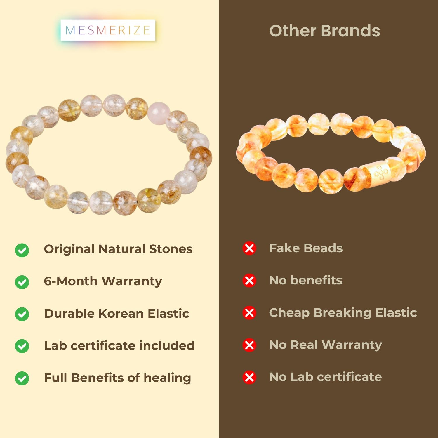 Radiant Joy Citrine Natural Stone Elastic Bracelet 