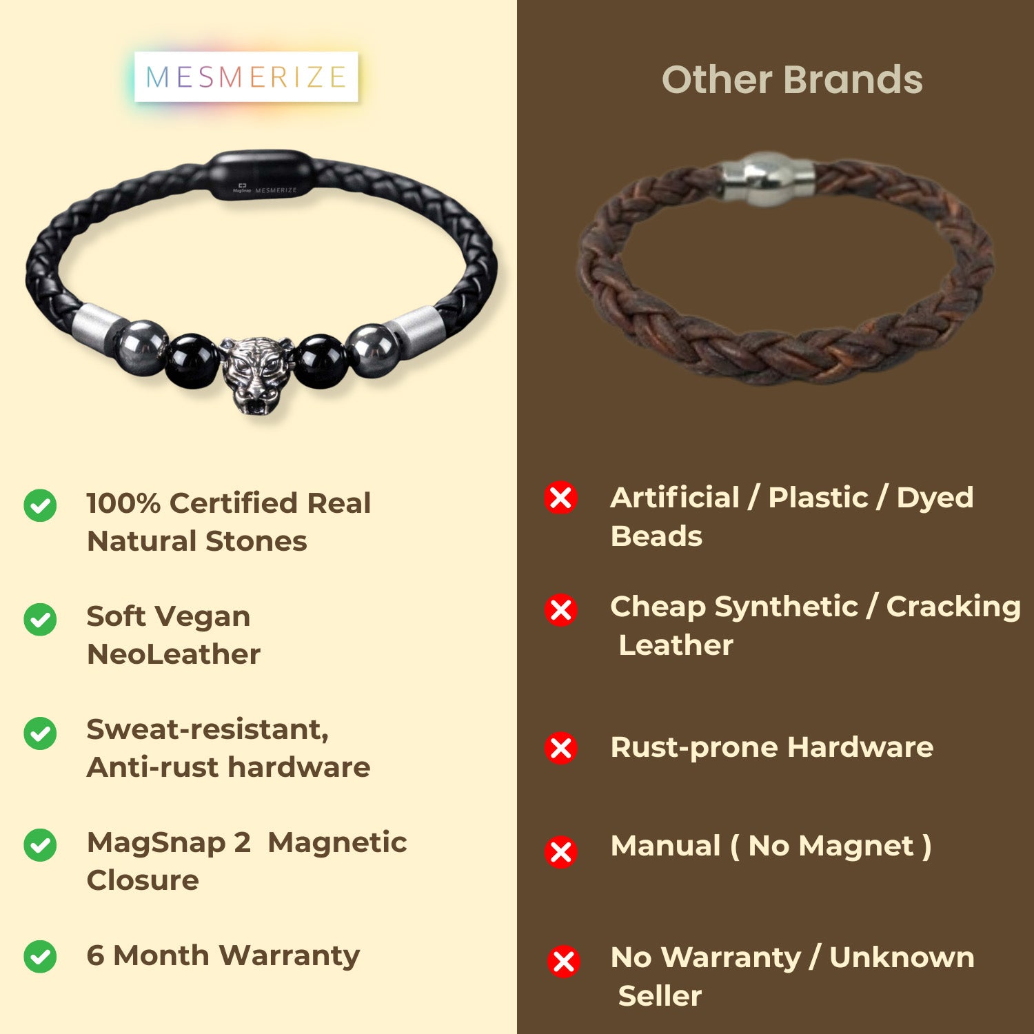 Focus Black Panther Natural Stone NeoLeather Bracelet