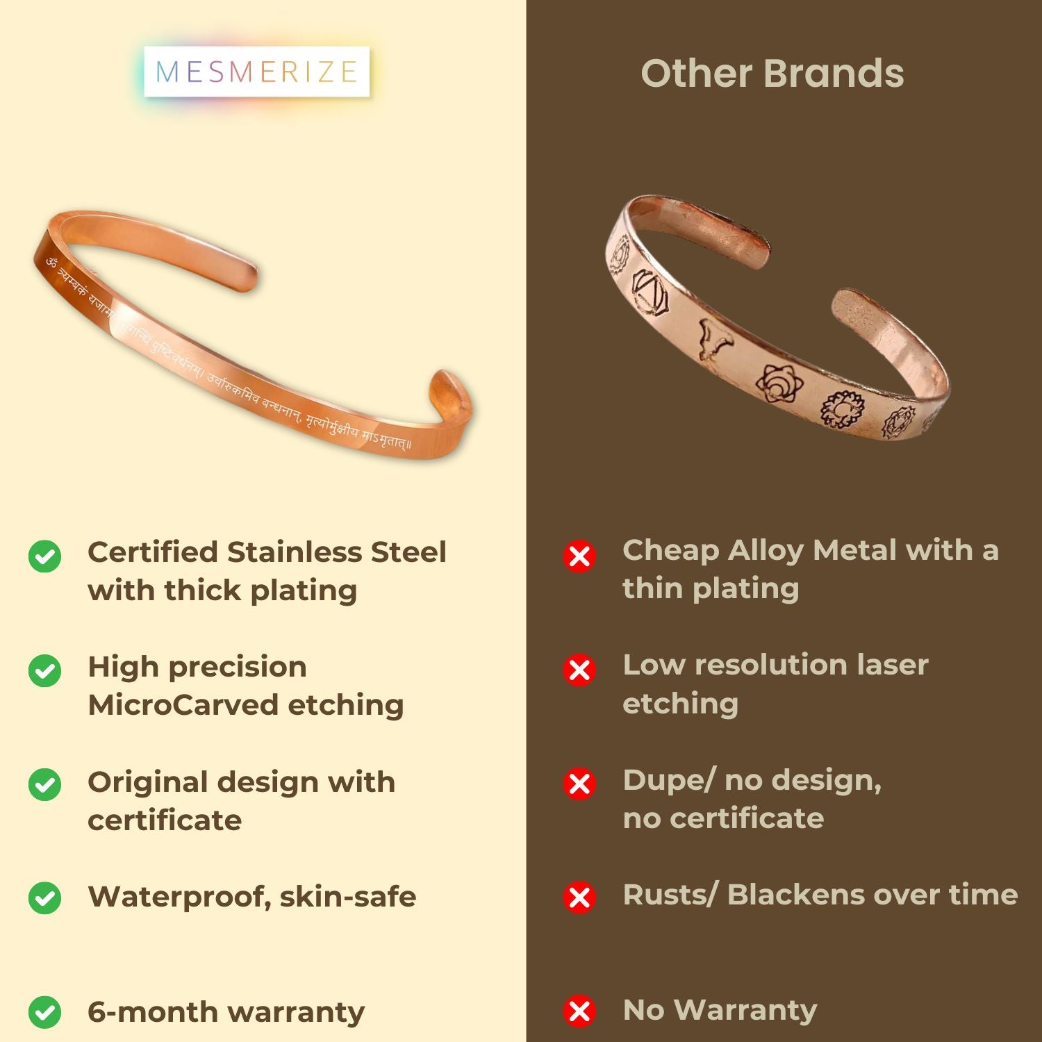 Maha Mrintujay Mantra Gloss Cuff Adjustable Bracelet Rose Gold