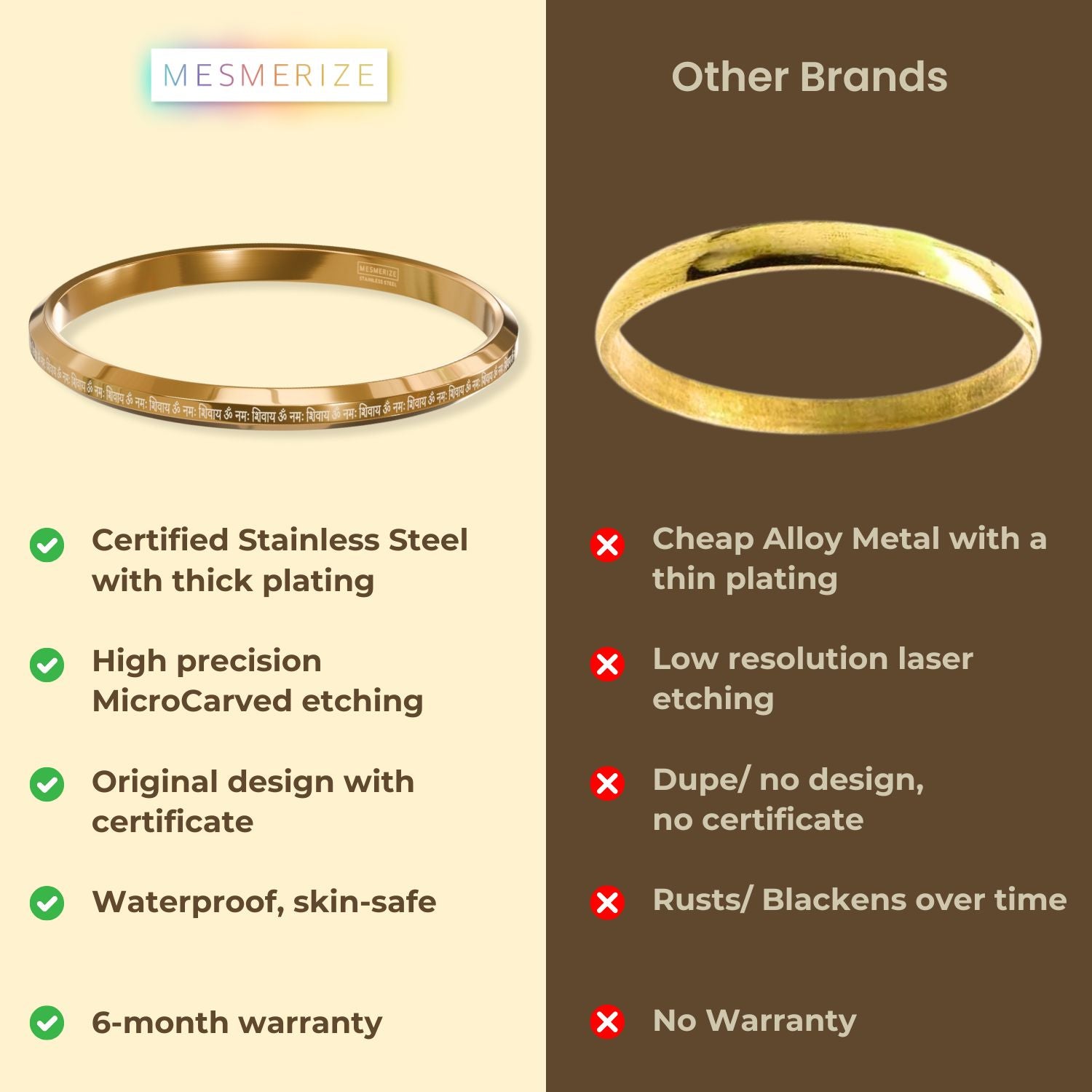 Om Namah Shivay Round Kada Silver