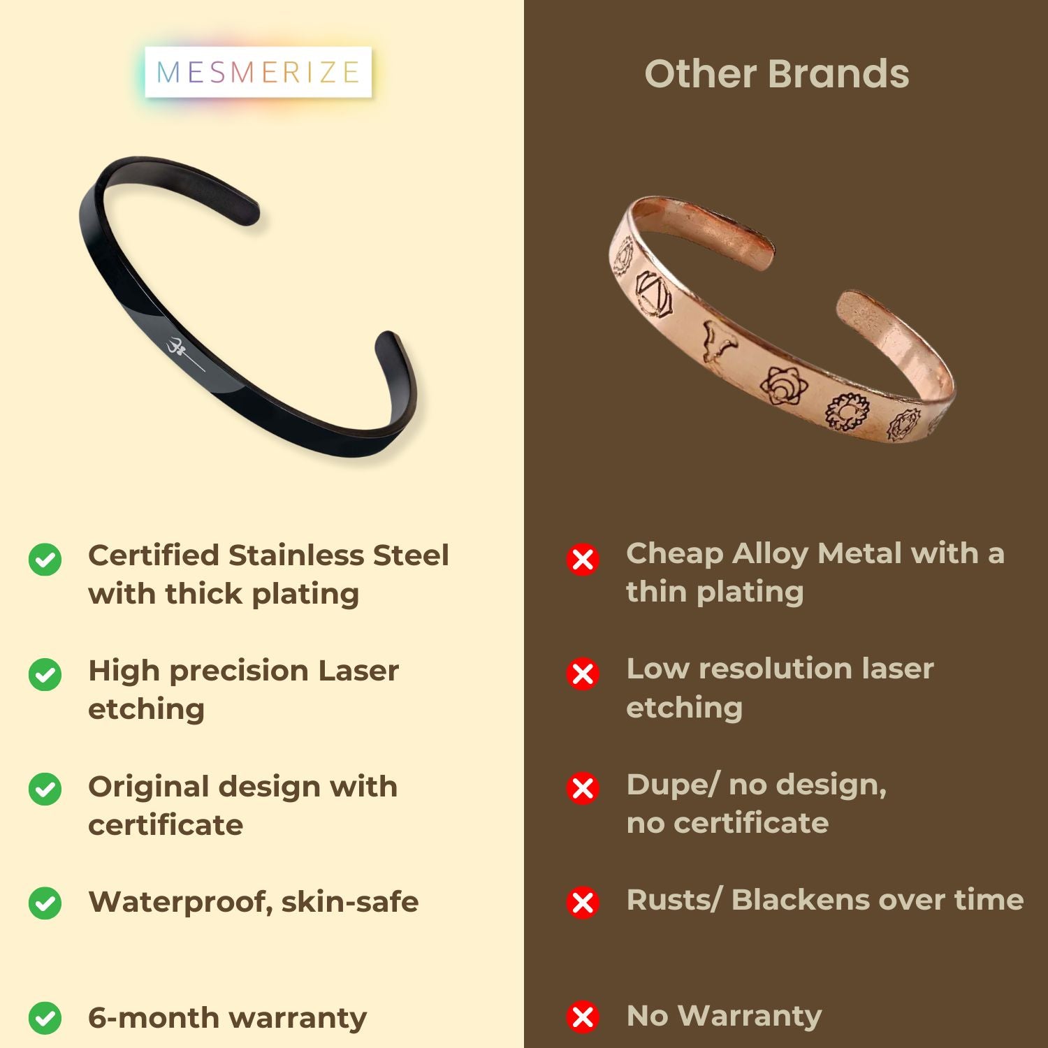 Shiv Trishul Gloss Cuff Adjustable Bracelet Gold