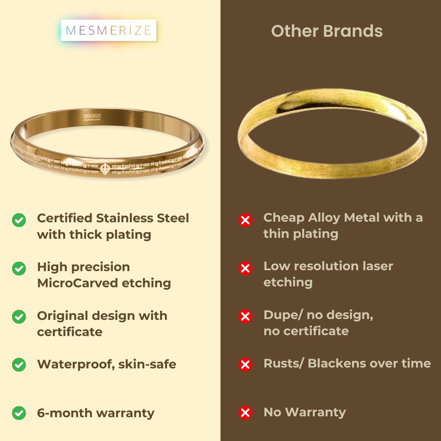 Round Curve Waheguruji Da Khalsa Kada Silver