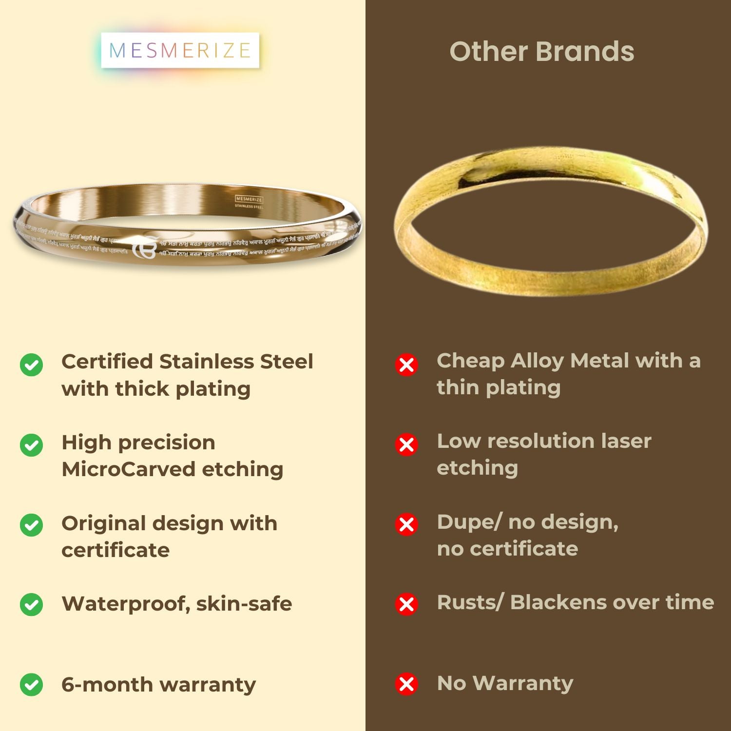 Round Curve Ik Omkar Satnam Mantra Kada Gold