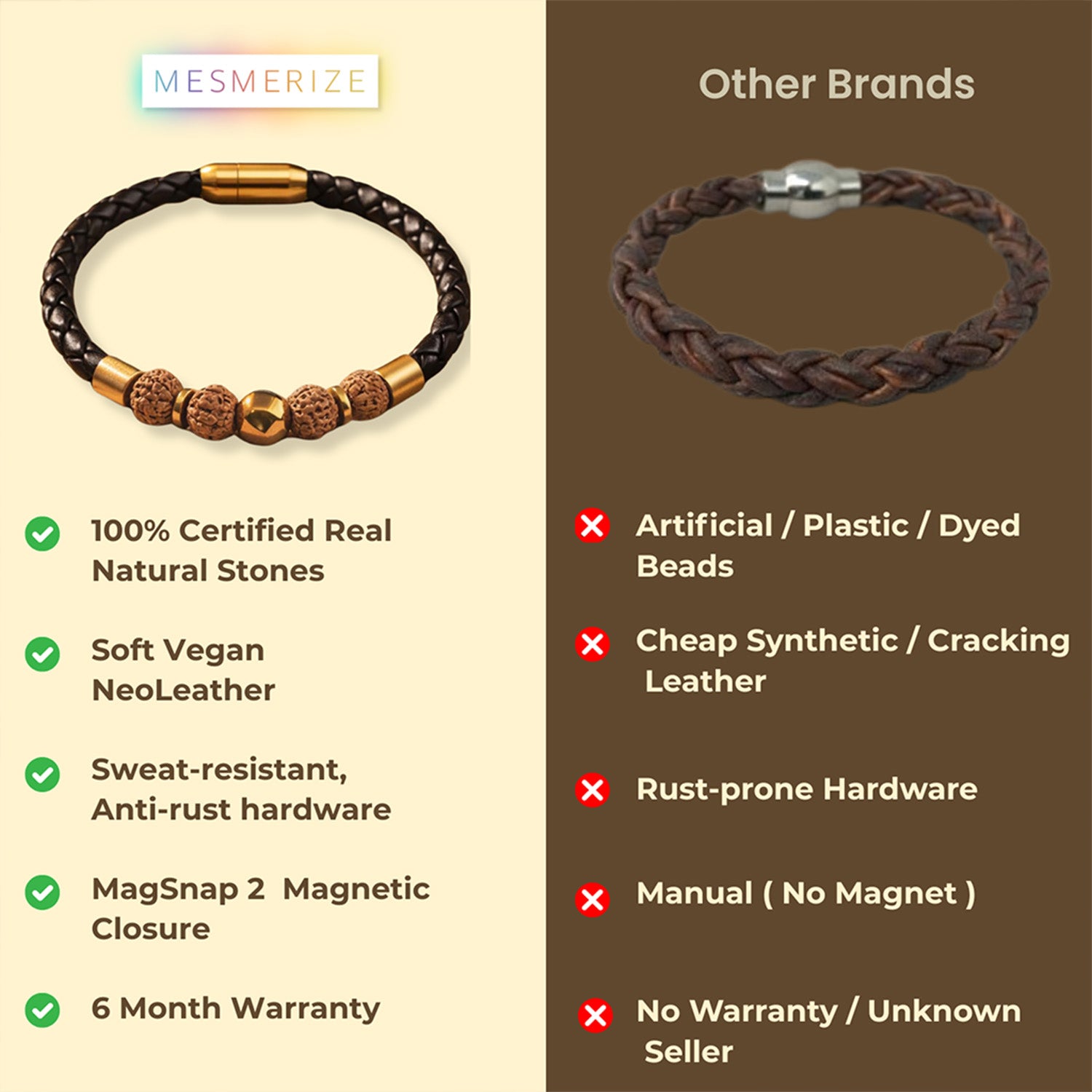 Spiritual Rudraksh Natural Stone NeoLeather Bracelet With MagSnap2