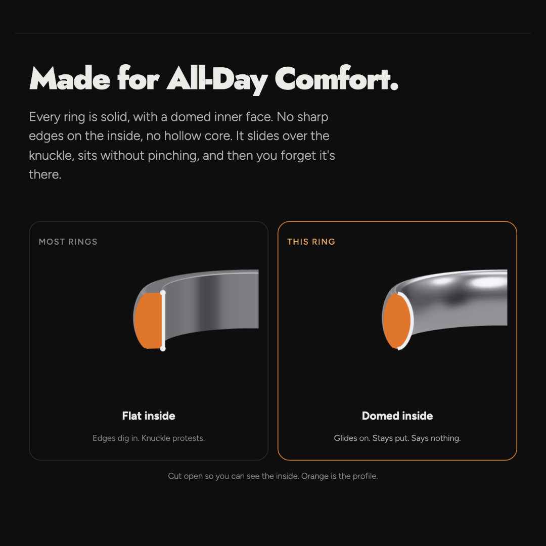 Common All Tungsten comfort fit